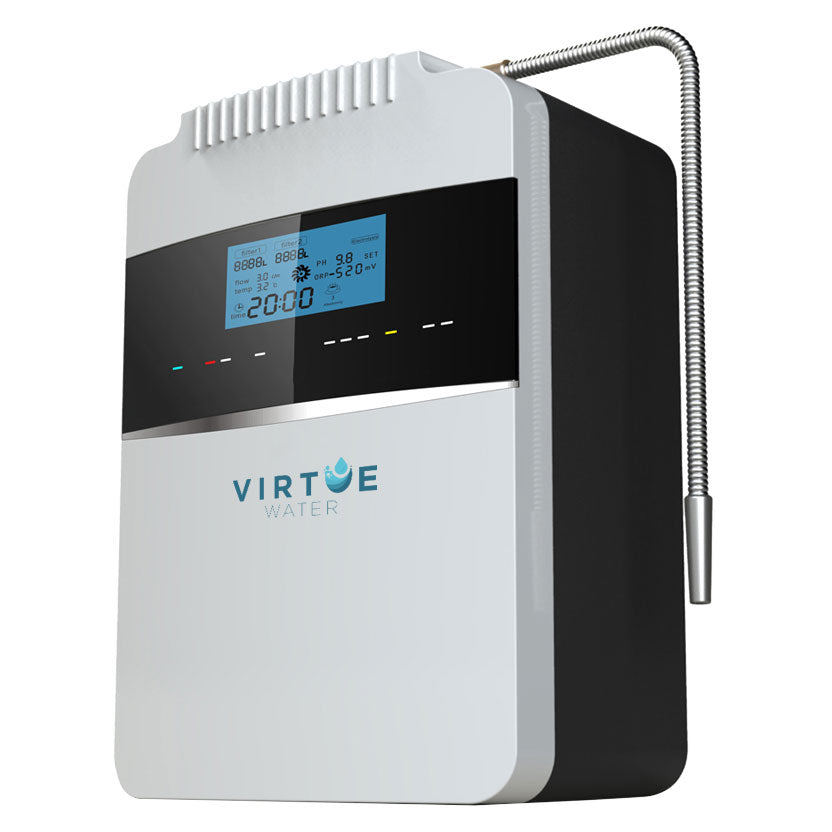 Ultimate Bundle With Expert Installation